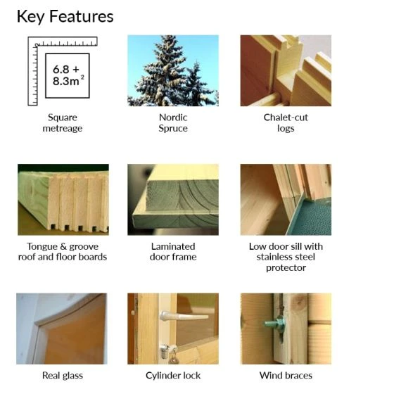 Palmako Melanie 5.7m X 3m Corner Log Cabin Summer House (28mm) - Image 9